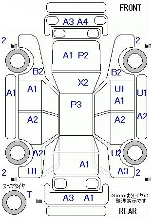 HONDA STREAM