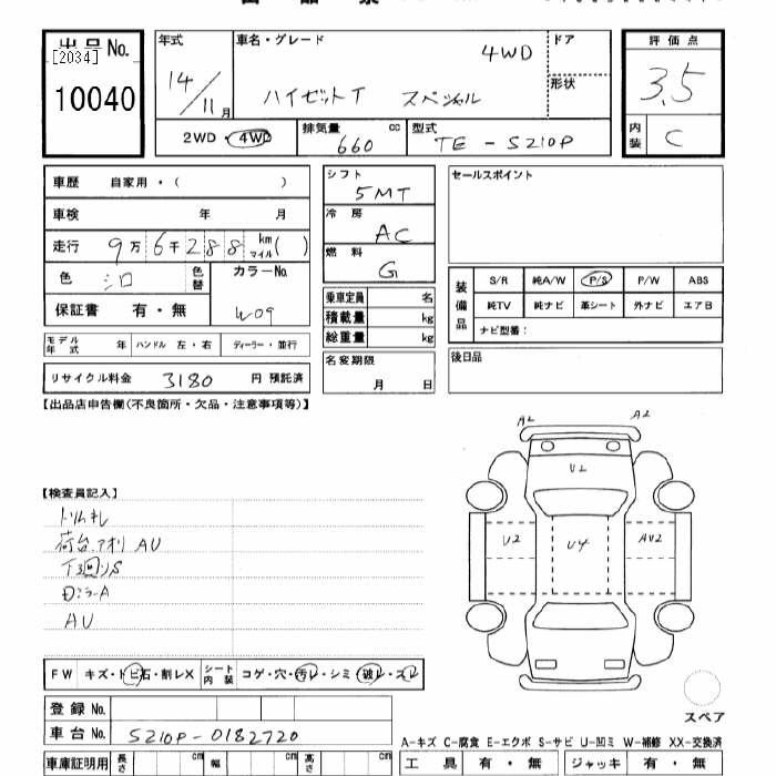 DAIHATSU HIJET