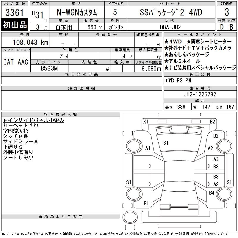 HONDA N-WGN