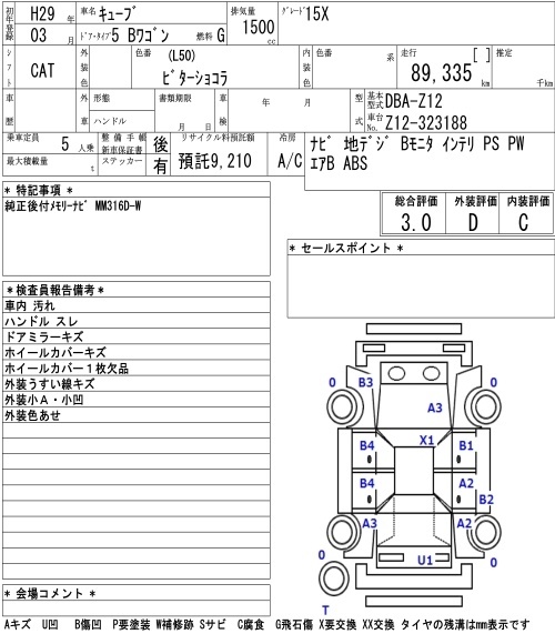 NISSAN CUBE