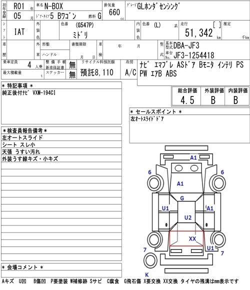 HONDA N-BOX