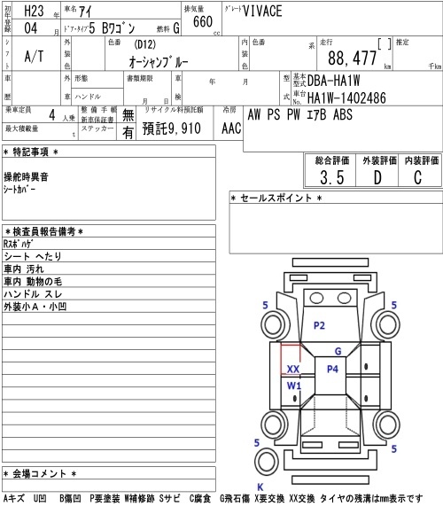 MITSUBISHI I