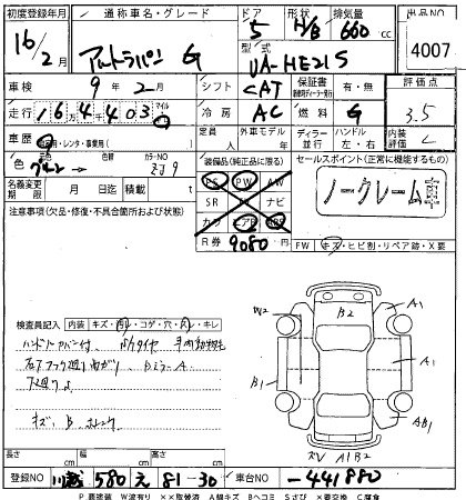 SUZUKI ALTO LAPIN
