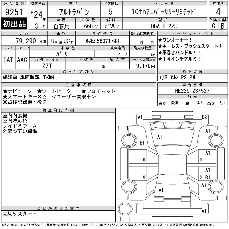 SUZUKI ALTO LAPIN