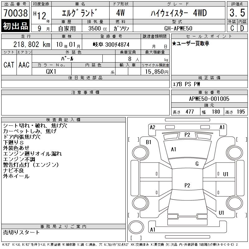 NISSAN ELGRAND