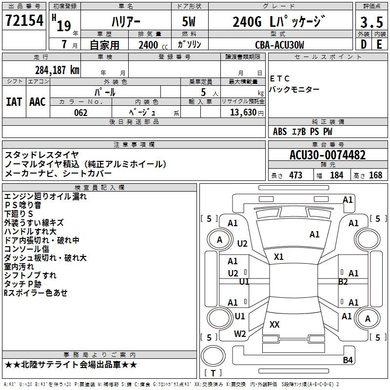 TOYOTA HARRIER