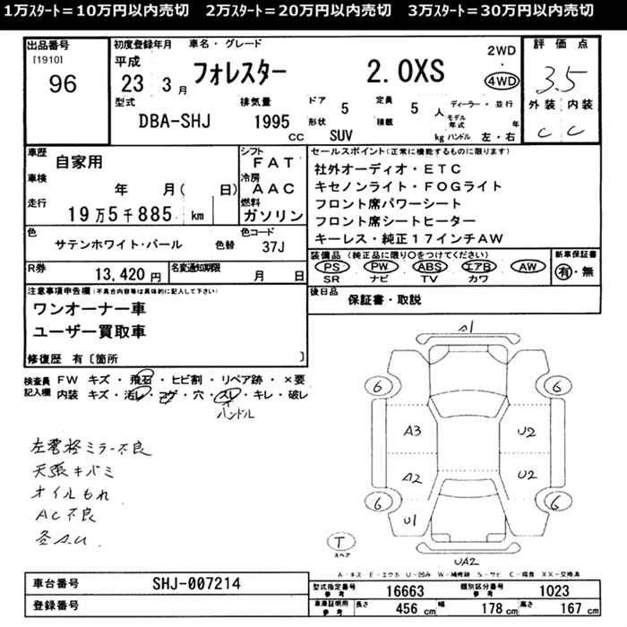 SUBARU FORESTER