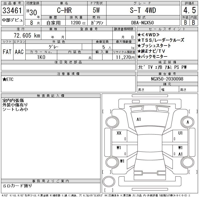 TOYOTA C-HR