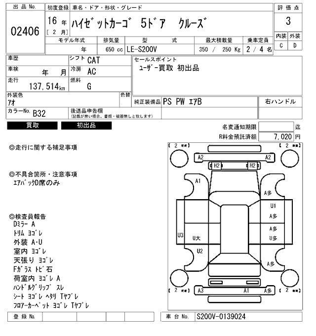 DAIHATSU HIJET