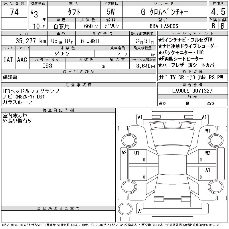 DAIHATSU TAFT