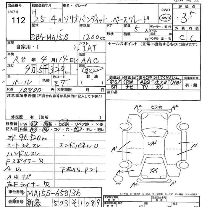 SUZUKI SOLIO