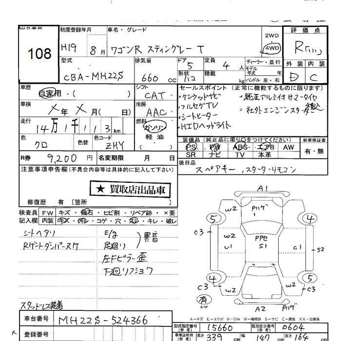 SUZUKI WAGON R