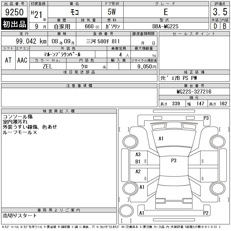 NISSAN MOCO