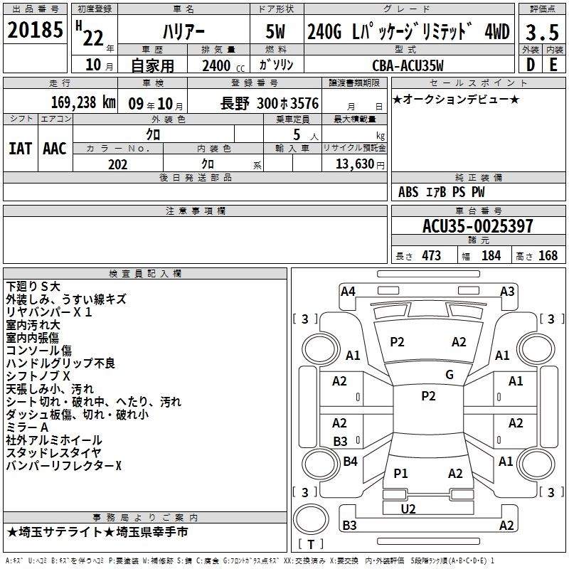 TOYOTA HARRIER