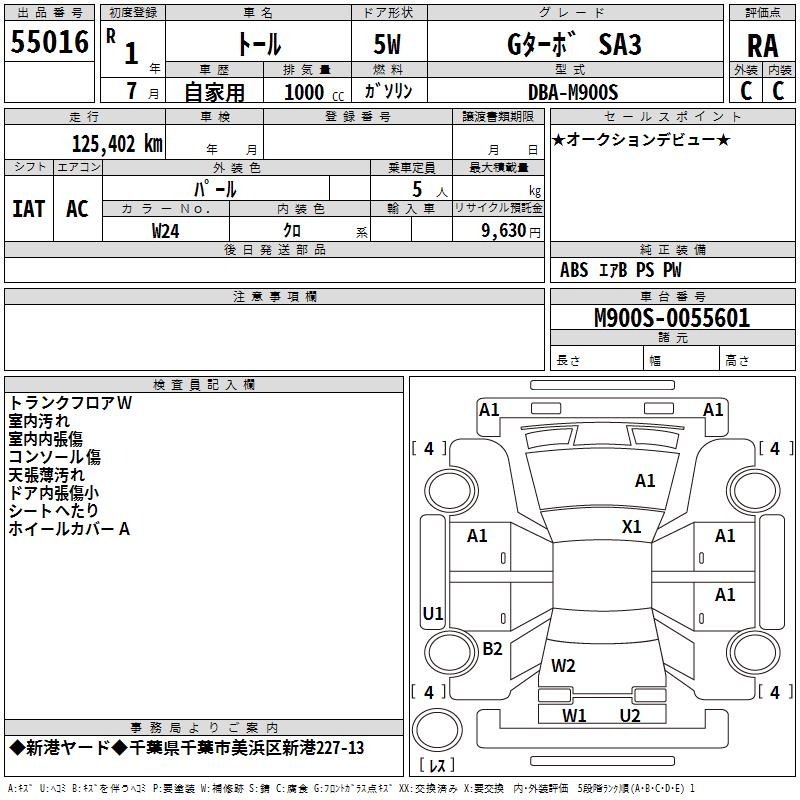DAIHATSU THOR