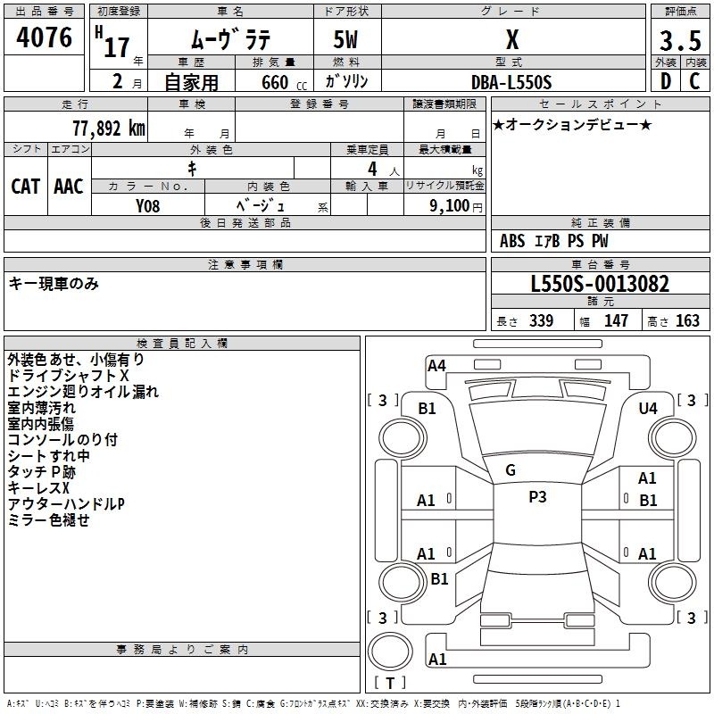 DAIHATSU MOVE LATTE