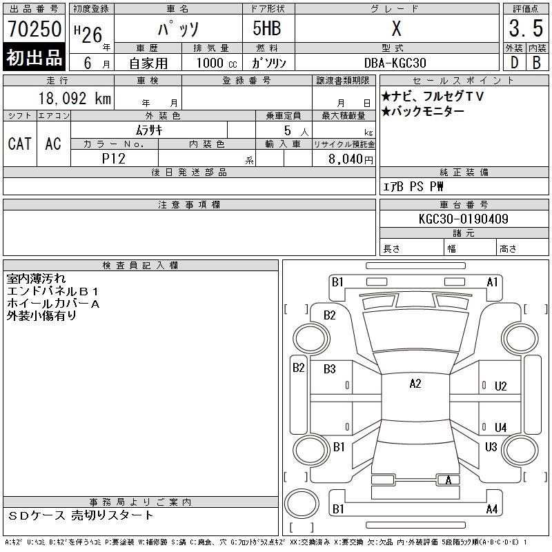 TOYOTA PASSO