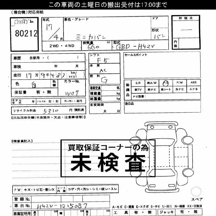 MITSUBISHI MINICA