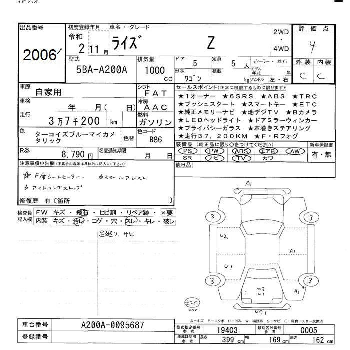 TOYOTA RAIZE