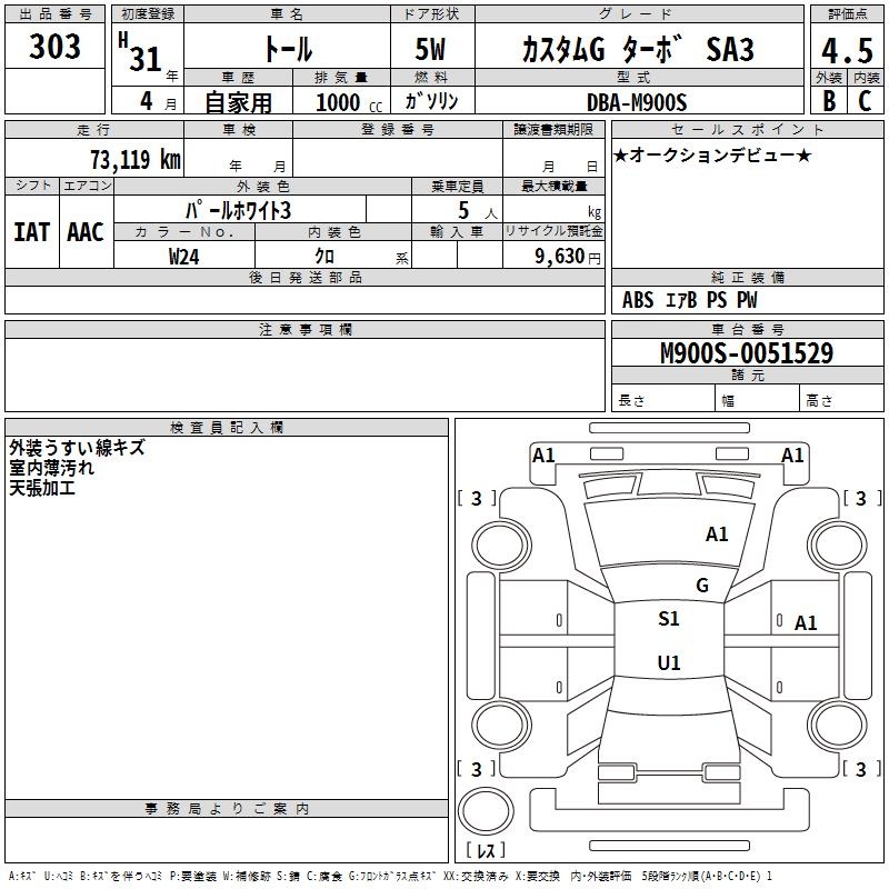 DAIHATSU THOR