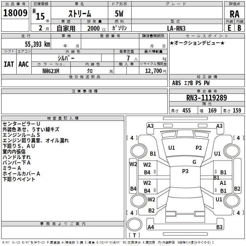 HONDA STREAM