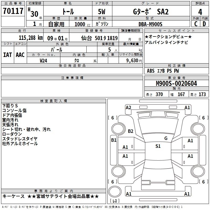 DAIHATSU THOR