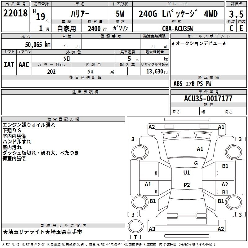 TOYOTA HARRIER