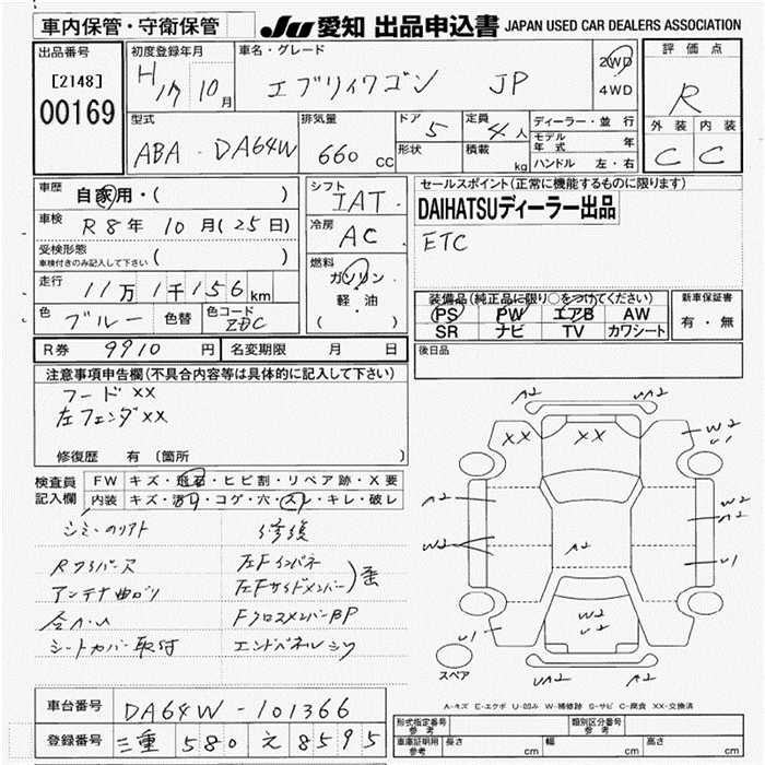 SUZUKI EVERY