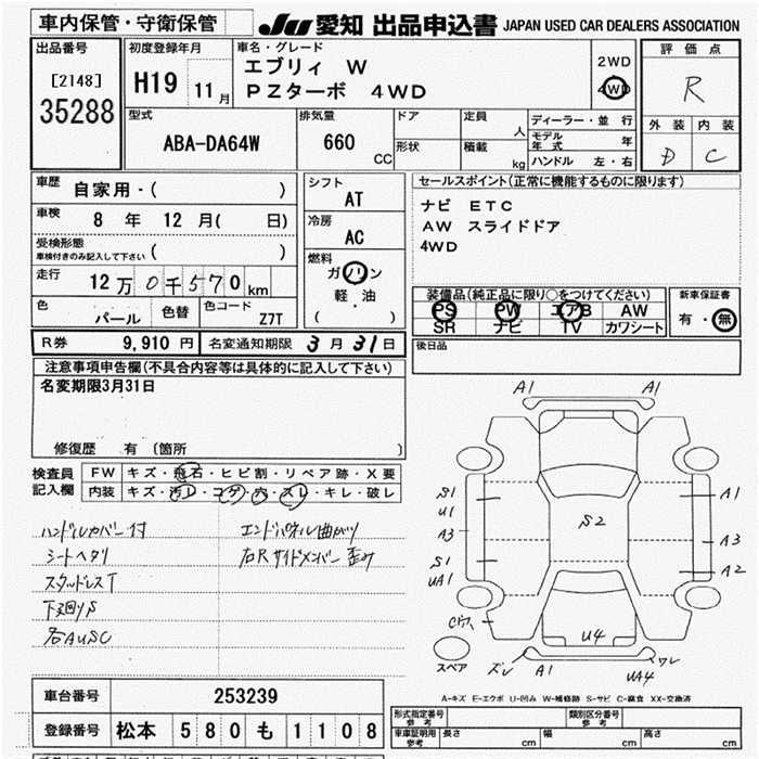 SUZUKI EVERY