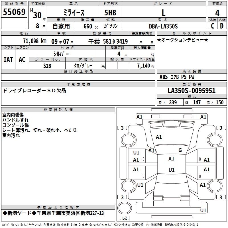 DAIHATSU MIRA E:S