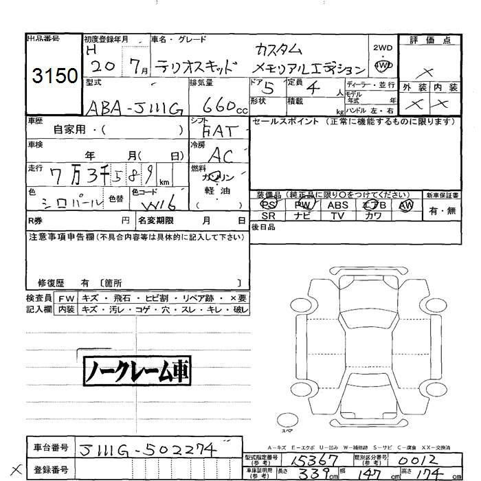 DAIHATSU TERIOS KID