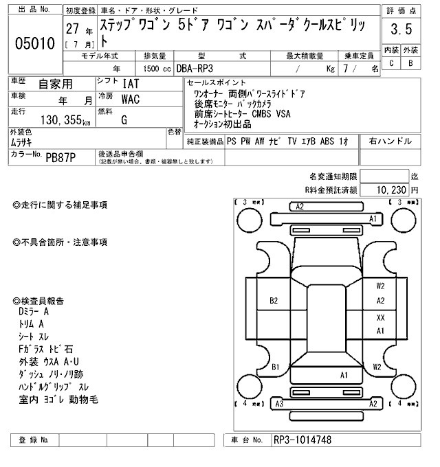 HONDA STEPWGN