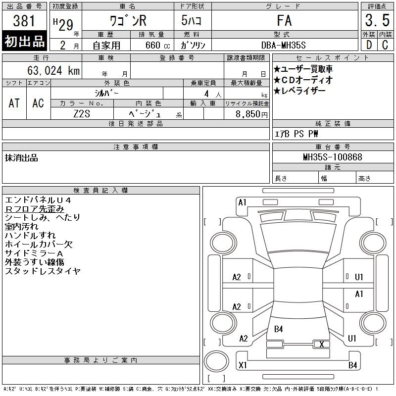 SUZUKI WAGON R
