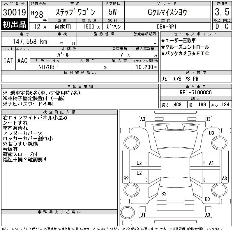 HONDA STEPWGN