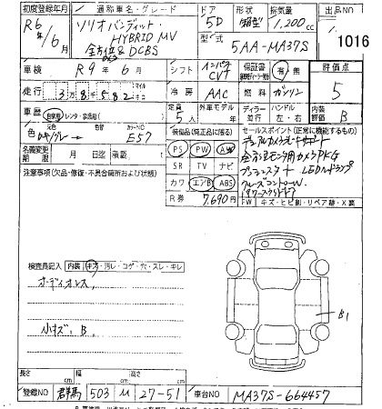 SUZUKI SOLIO