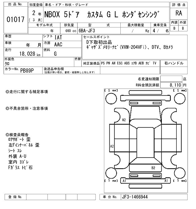 HONDA N-BOX