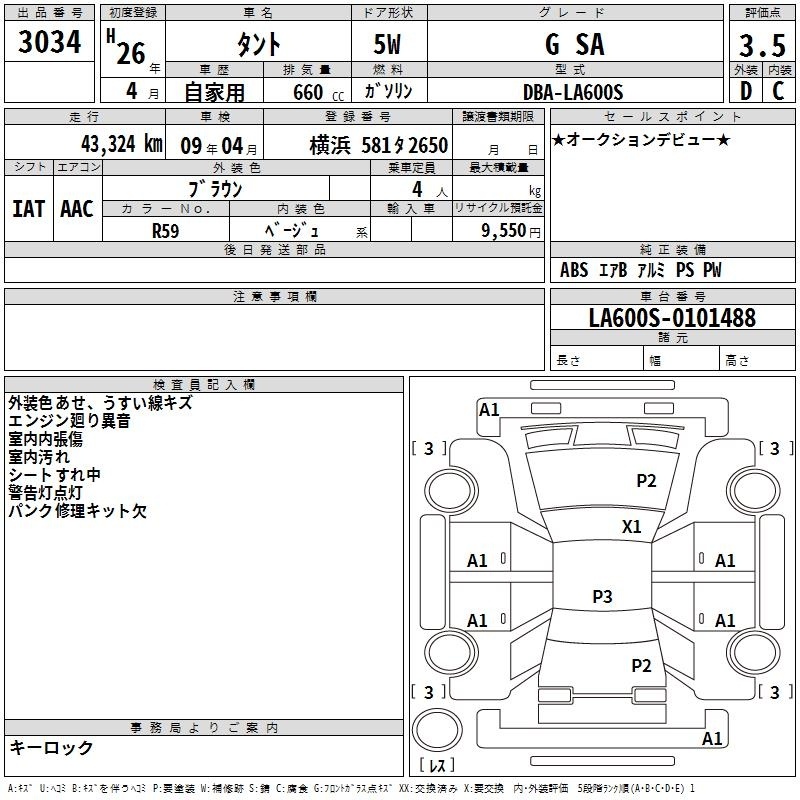 DAIHATSU TANTO