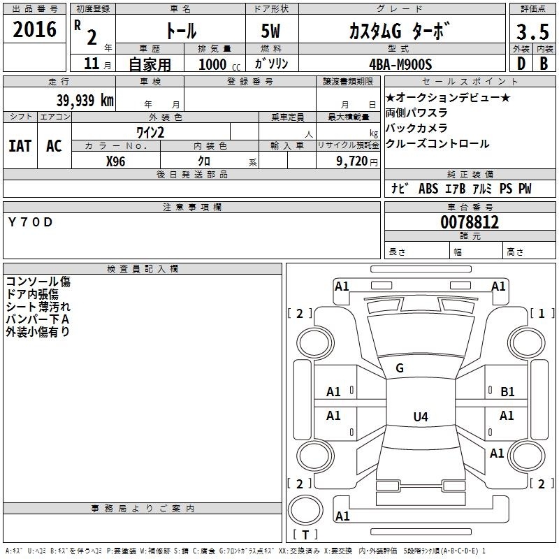 DAIHATSU THOR