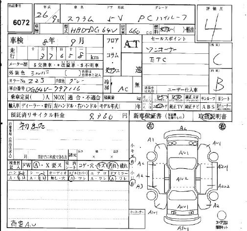 MAZDA SCRUM