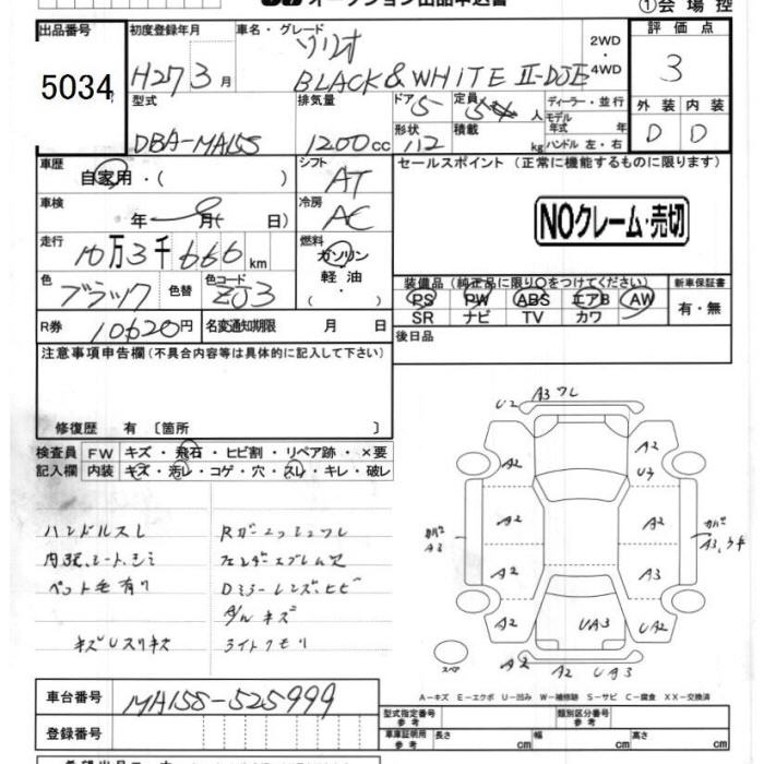 SUZUKI SOLIO