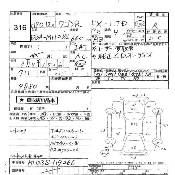 SUZUKI WAGON R