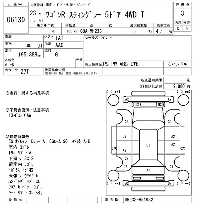 SUZUKI WAGON R
