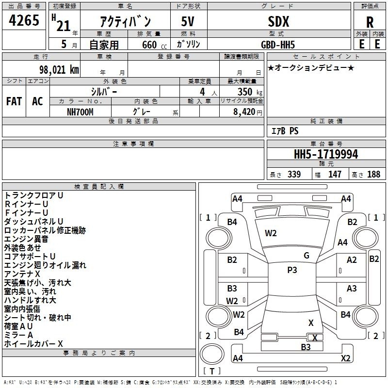 HONDA ACTY