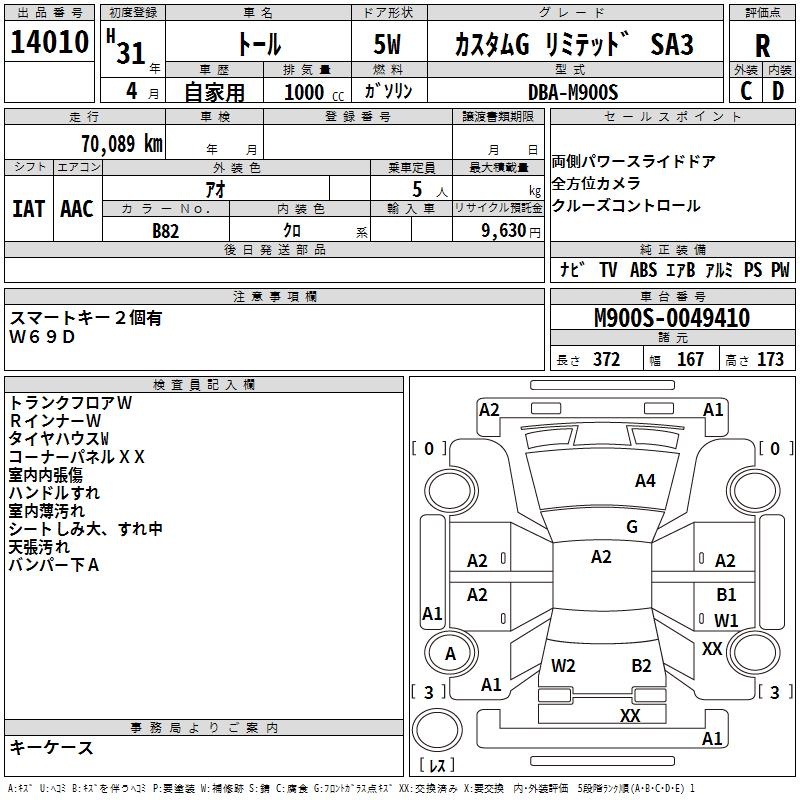DAIHATSU THOR