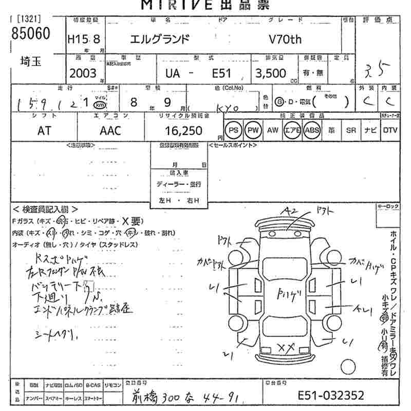 NISSAN ELGRAND