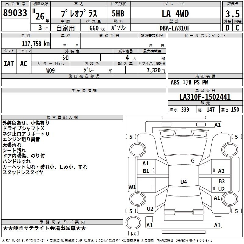SUBARU PLEO PLUS