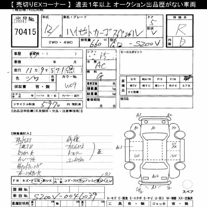 DAIHATSU HIJET