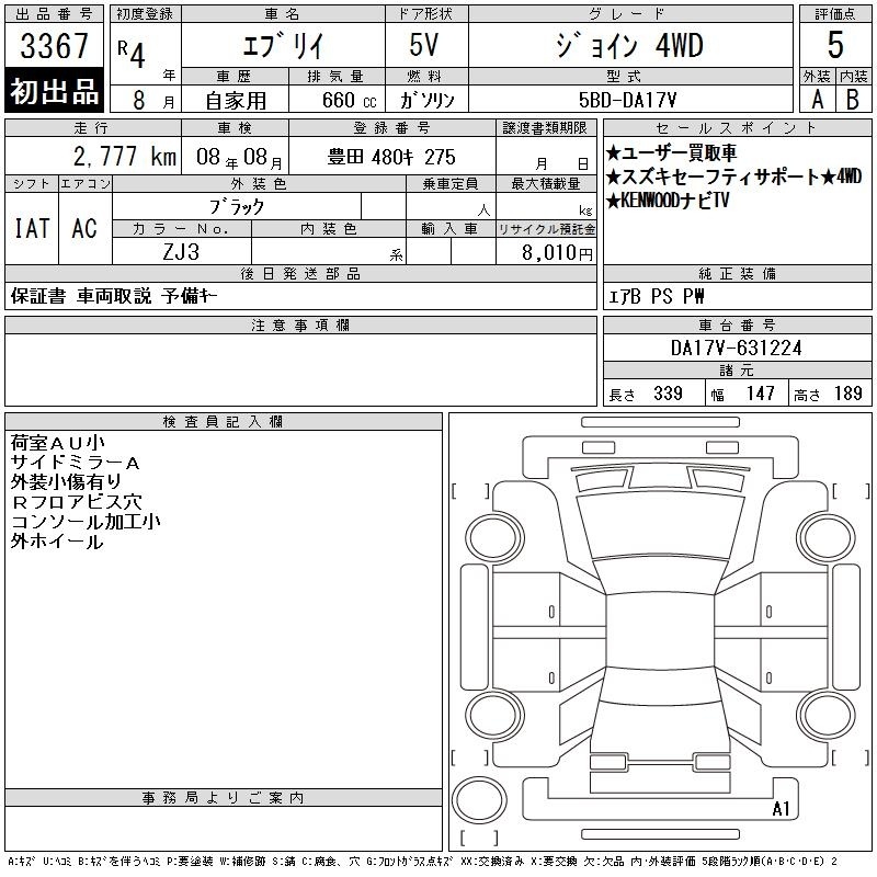 SUZUKI EVERY