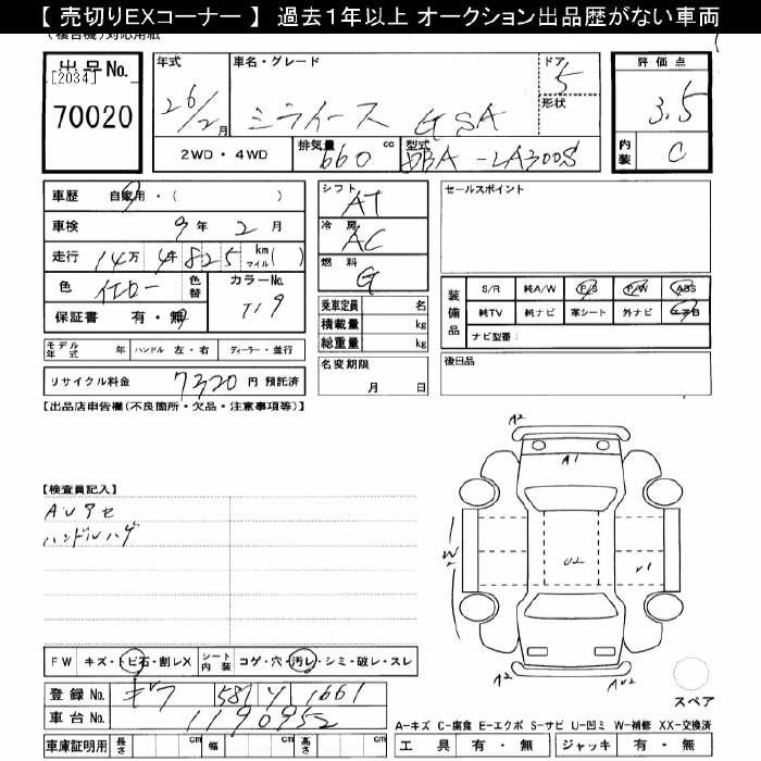 DAIHATSU MIRA E:S