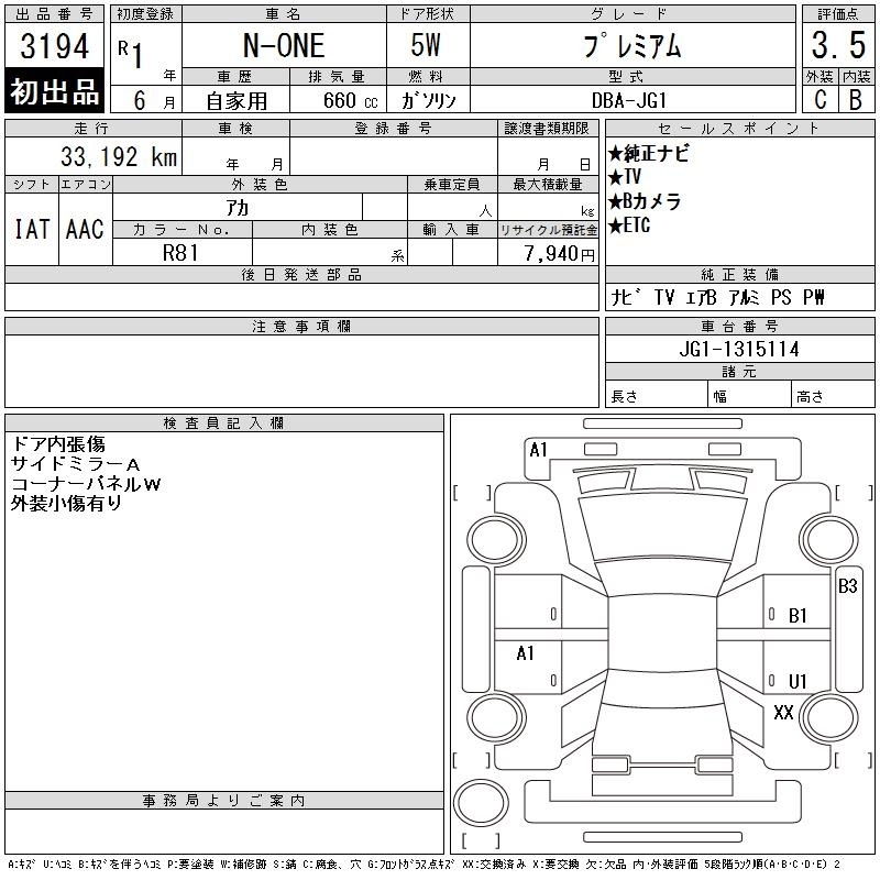 HONDA N-ONE